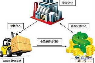 房产证网上查询系统 太原租房信息